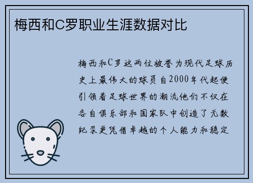 梅西和C罗职业生涯数据对比