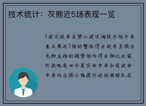 技术统计：灰熊近5场表现一览